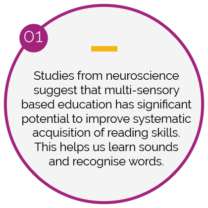 Multi-Sensory Approach