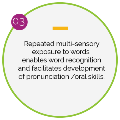 Multi-Sensory Approach