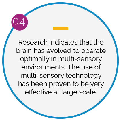 Multi-Sensory Approach